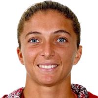 Sara Erraniová